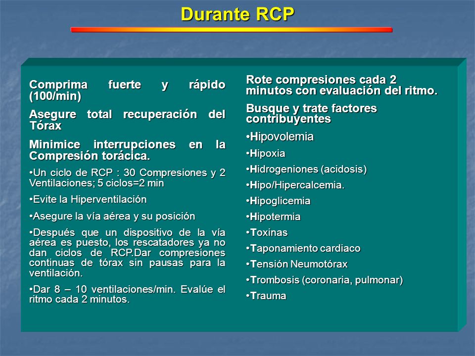 Durante RCP Rote compresiones cada 2 minutos con evaluación del ritmo.