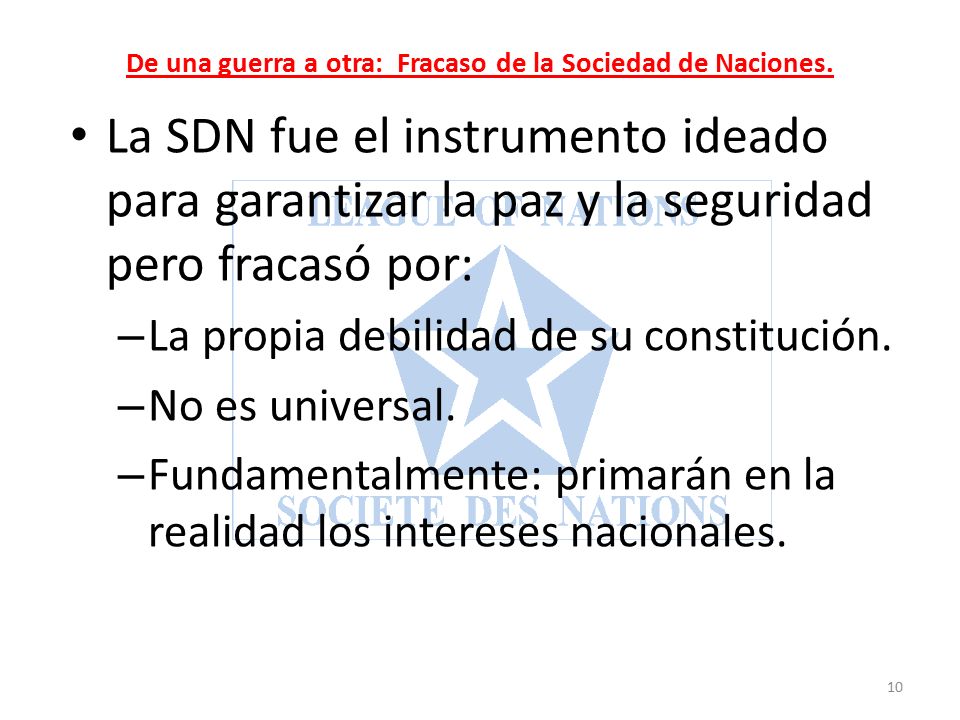De una guerra a otra: Fracaso de la Sociedad de Naciones.