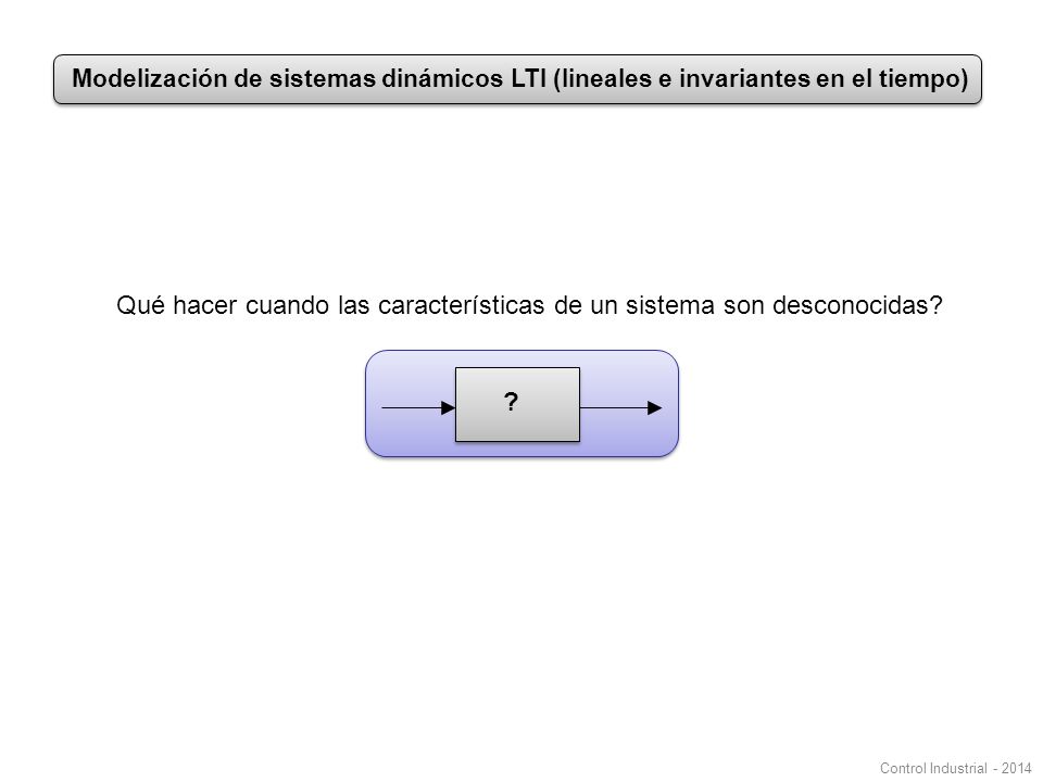 Qué hacer cuando las características de un sistema son desconocidas
