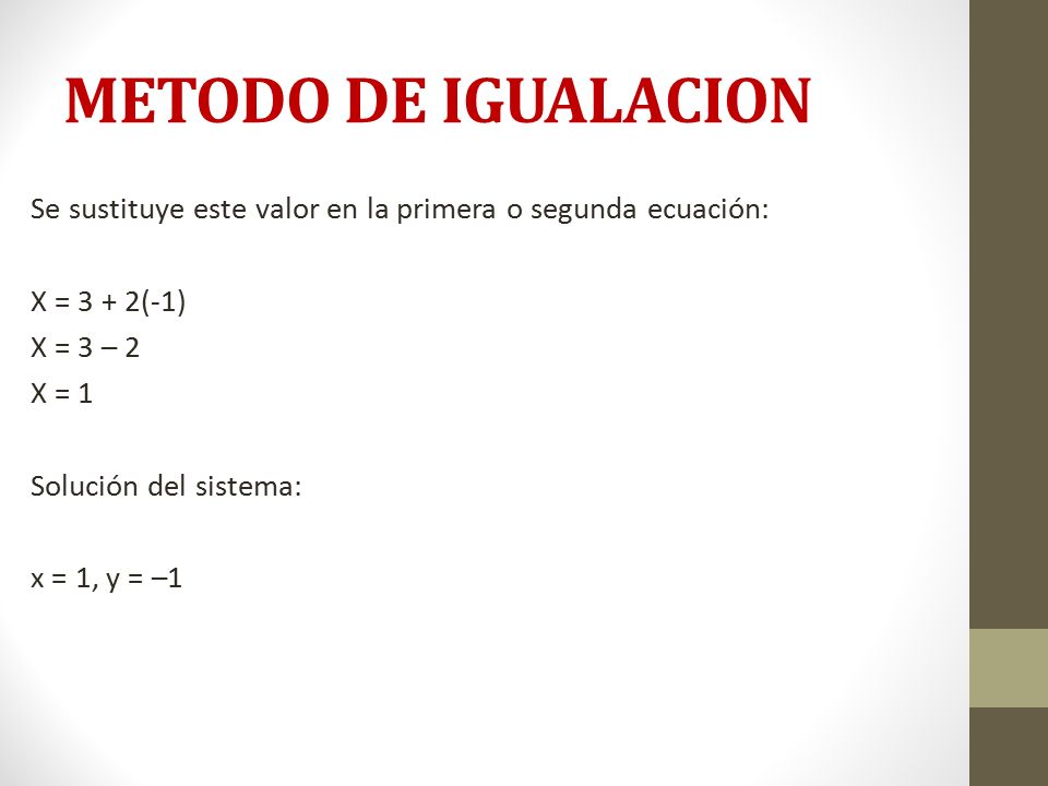 METODO DE IGUALACION Se sustituye este valor en la primera o segunda ecuación: X = 3 + 2(-1) X = 3 – 2 X = 1 Solución del sistema: x = 1, y = –1