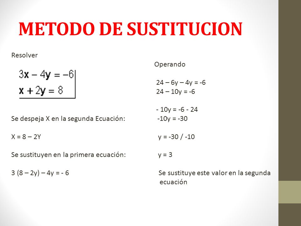 METODO DE SUSTITUCION Resolver Operando 24 – 6y – 4y = -6