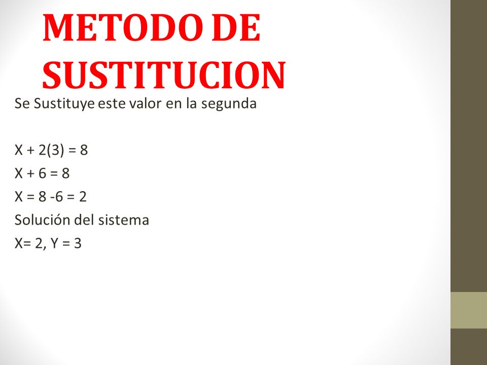 METODO DE SUSTITUCION Se Sustituye este valor en la segunda