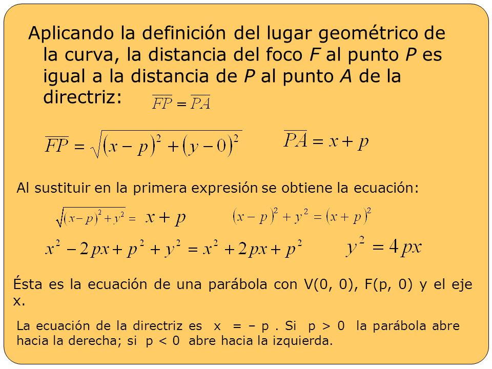 Aplicando la definición del lugar geométrico de la curva, la distancia del foco F al punto P es igual a la distancia de P al punto A de la directriz: