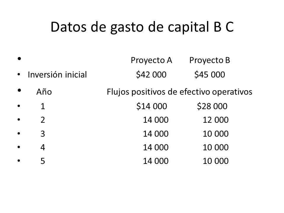Datos de gasto de capital B C