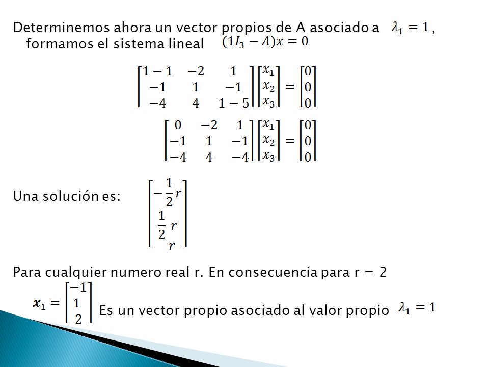 Determinemos ahora un vector propios de A asociado a , formamos el sistema lineal Una solución es: Para cualquier numero real r.
