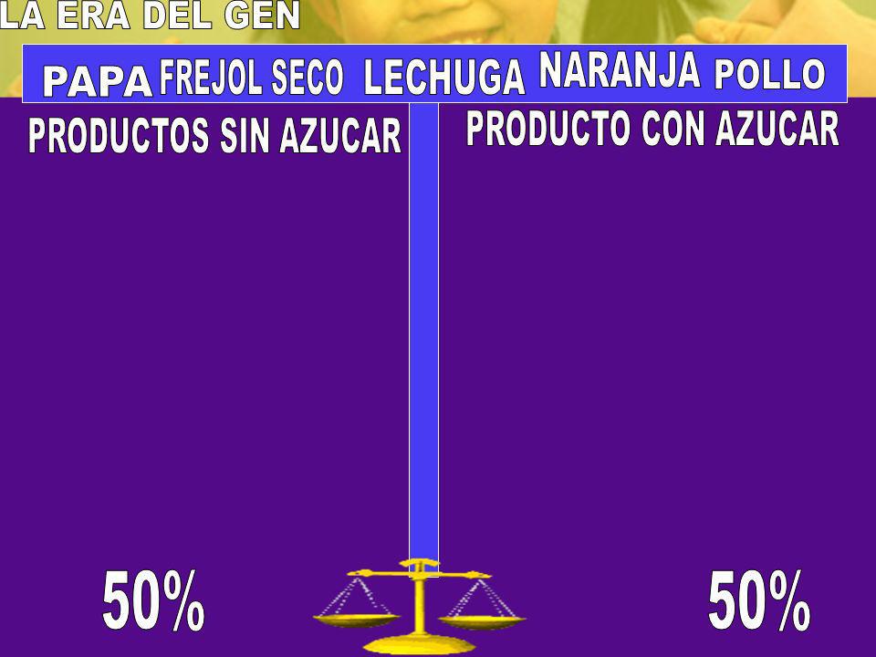 LA ERA DEL GEN NARANJA. FREJOL SECO. LECHUGA. POLLO. PAPA. PRODUCTO CON AZUCAR. PRODUCTOS SIN AZUCAR.