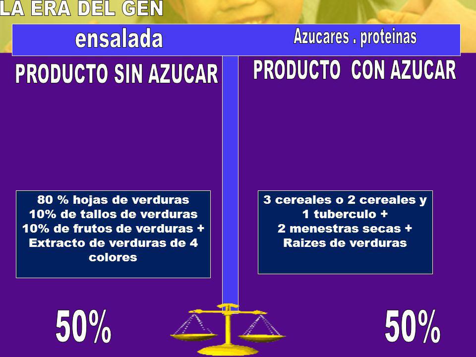LA ERA DEL GEN ensalada Azucares . proteinas PRODUCTO CON AZUCAR
