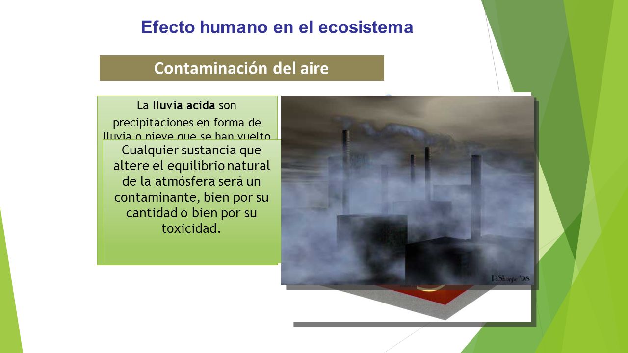 Contaminación del aire