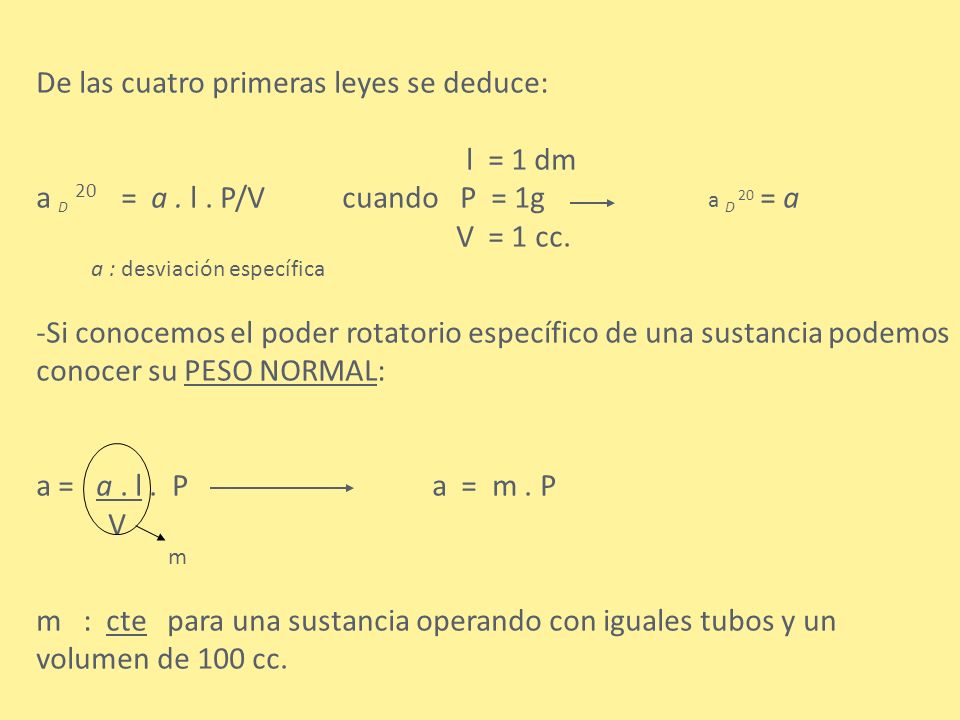De las cuatro primeras leyes se deduce: l = 1 dm