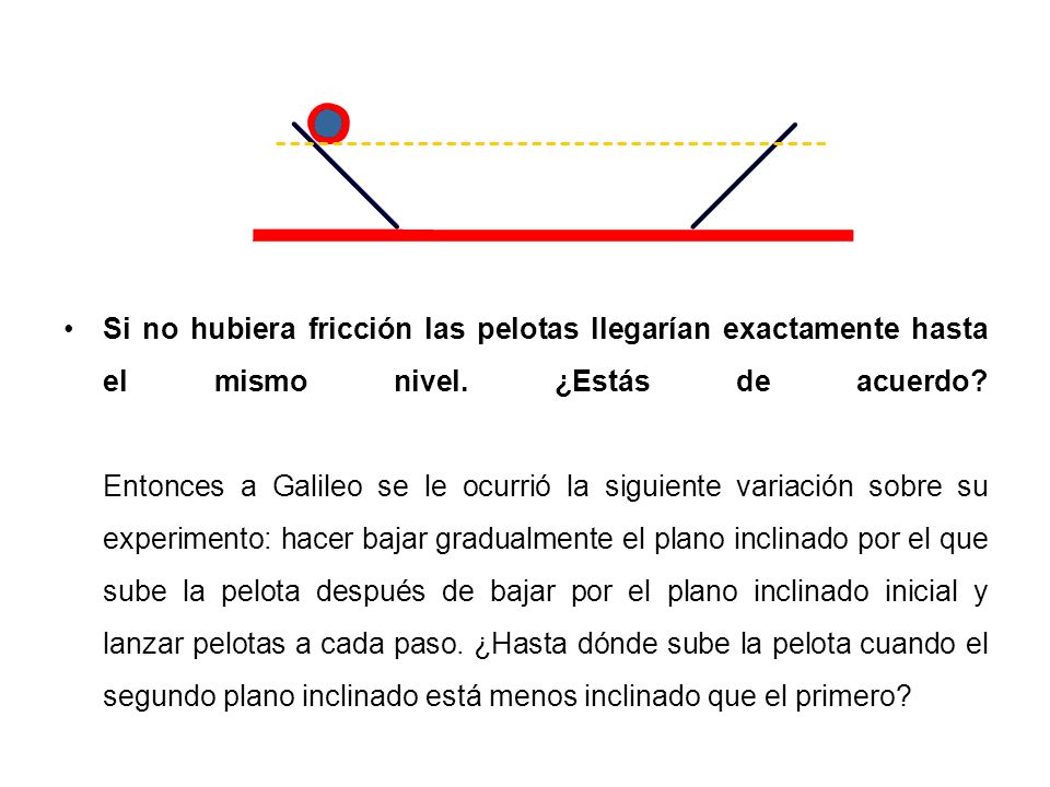 Si no hubiera fricción las pelotas llegarían exactamente hasta el mismo nivel.