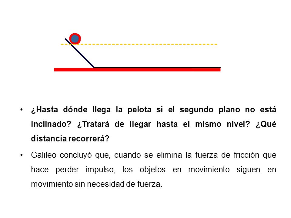 ¿Hasta dónde llega la pelota si el segundo plano no está inclinado