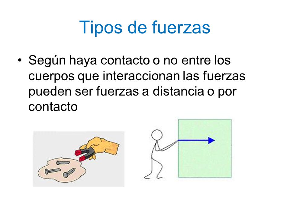 Tipos de fuerzas Según haya contacto o no entre los cuerpos que interaccionan las fuerzas pueden ser fuerzas a distancia o por contacto.