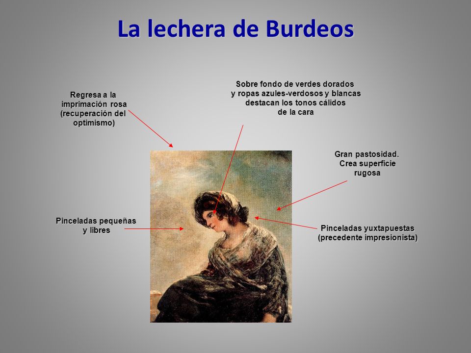La lechera de Burdeos Sobre fondo de verdes dorados