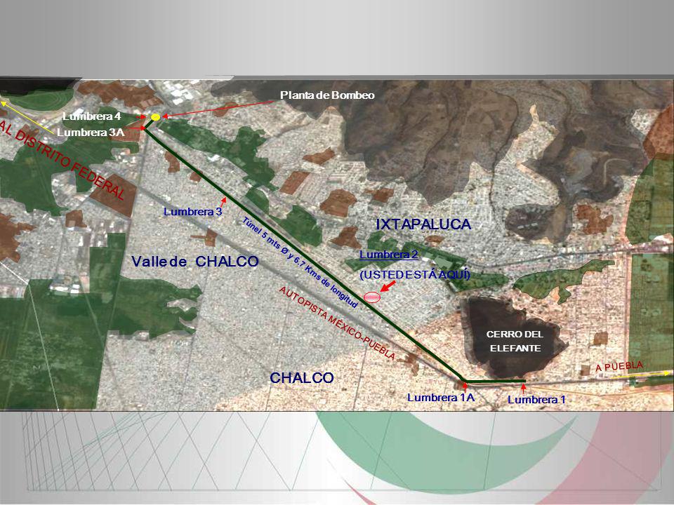 IXTAPALUCA Valle de CHALCO CHALCO AL DISTRITO FEDERAL Planta de Bombeo