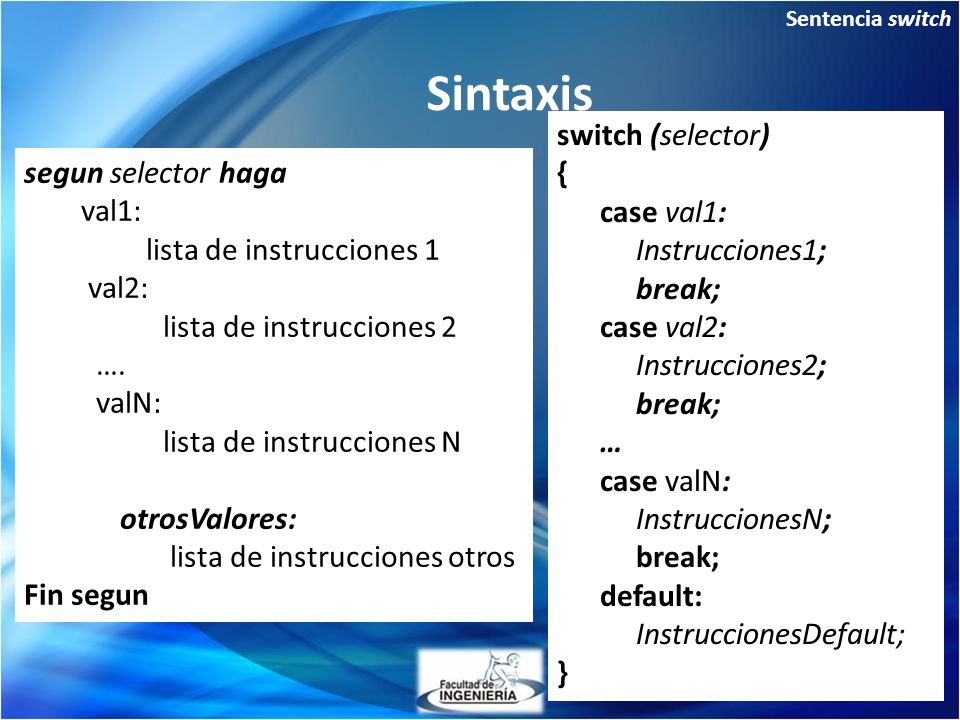 Sintaxis switch (selector) { segun selector haga case val1: val1: