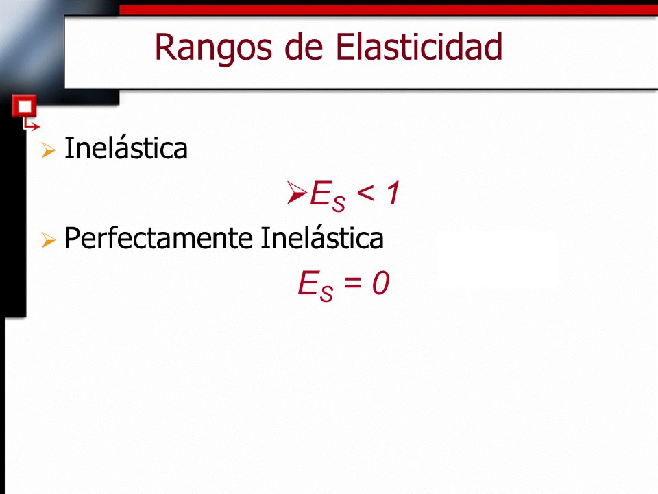 Rangos de Elasticidad ES < 1 ES = 0 Inelástica