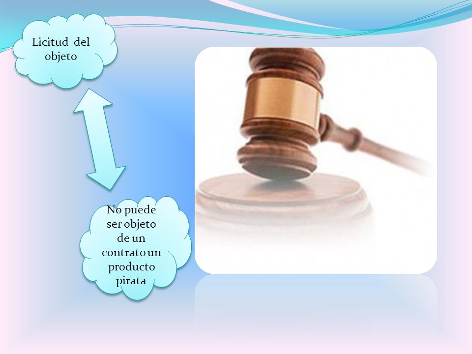 No puede ser objeto de un contrato un producto pirata