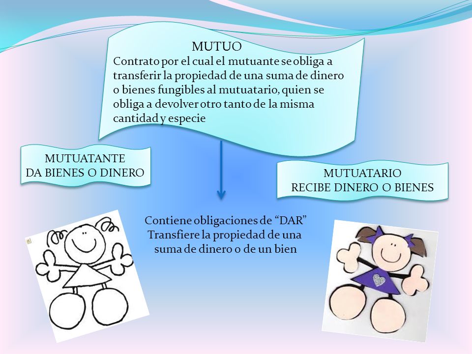 MUTUO