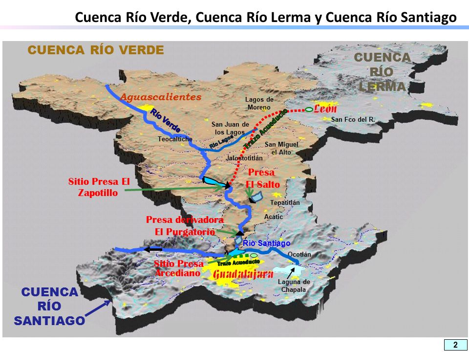 Cuenca Río Verde, Cuenca Río Lerma y Cuenca Río Santiago