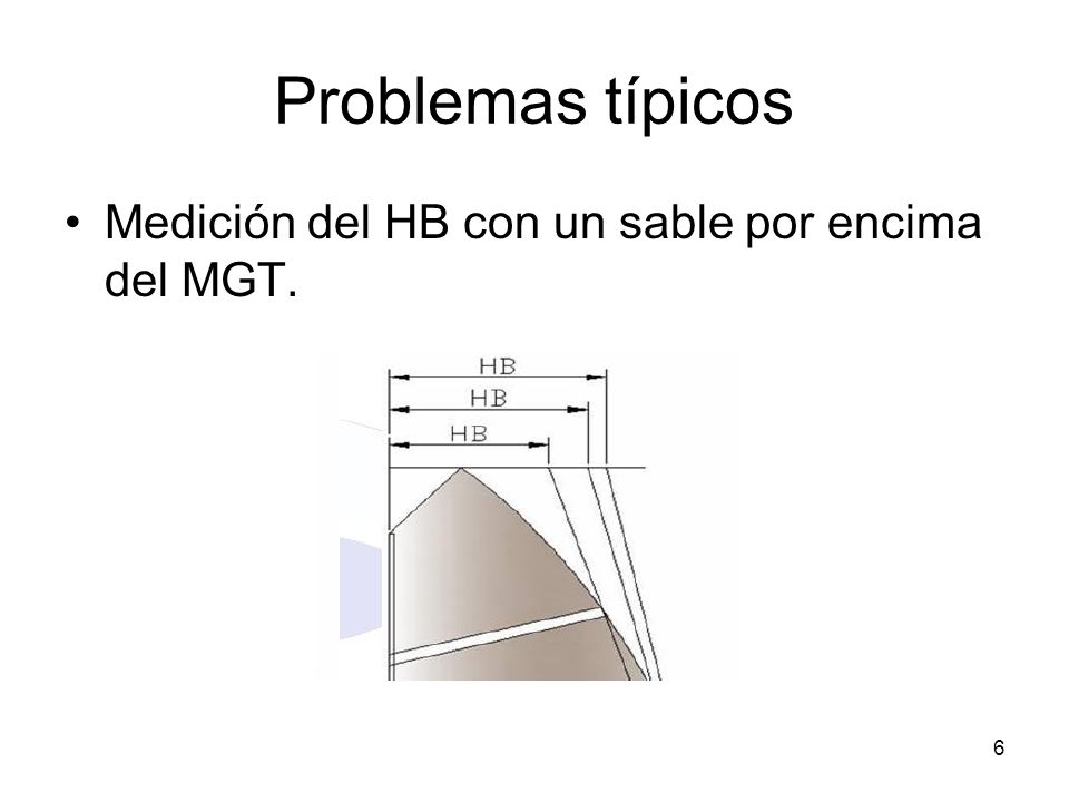 Problemas típicos Medición del HB con un sable por encima del MGT.