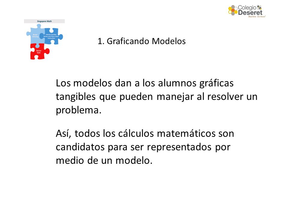 1. Graficando Modelos Los modelos dan a los alumnos gráficas tangibles que pueden manejar al resolver un problema.