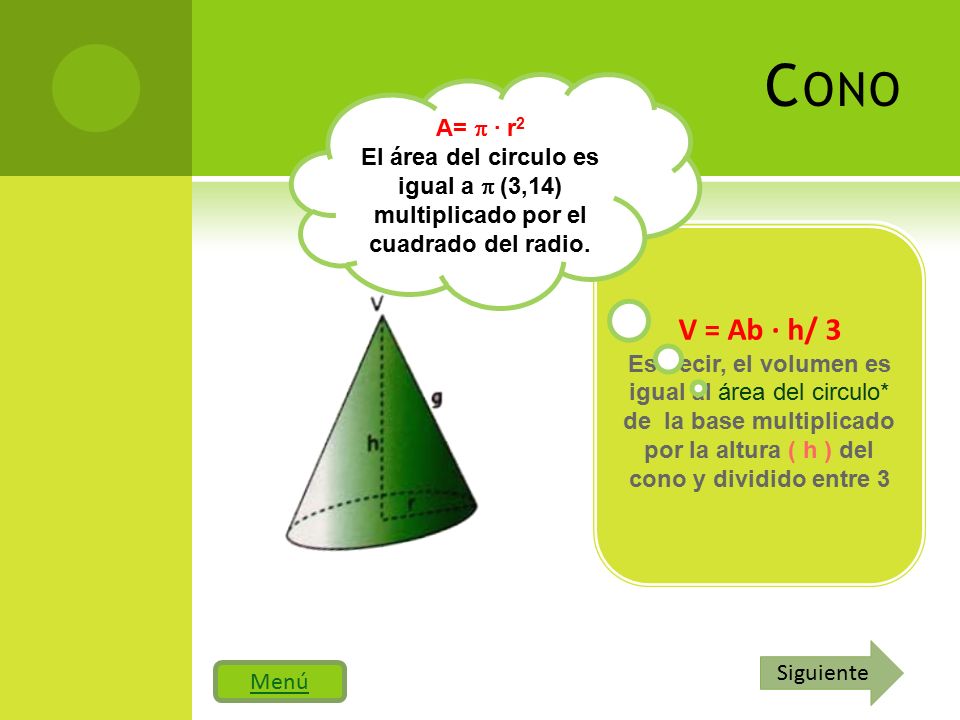 Cono A= p · r2 El área del circulo es igual a p (3,14) multiplicado por el cuadrado del radio. V = Ab · h/ 3.