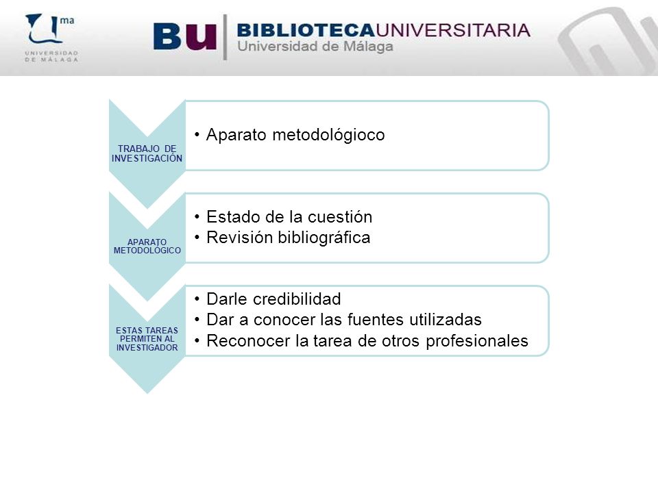 TRABAJO DE INVESTIGACIÓN ESTAS TAREAS PERMITEN AL INVESTIGADOR