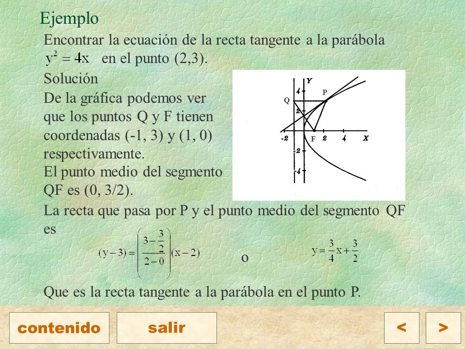 Ejemplo Encontrar la ecuación de la recta tangente a la parábola