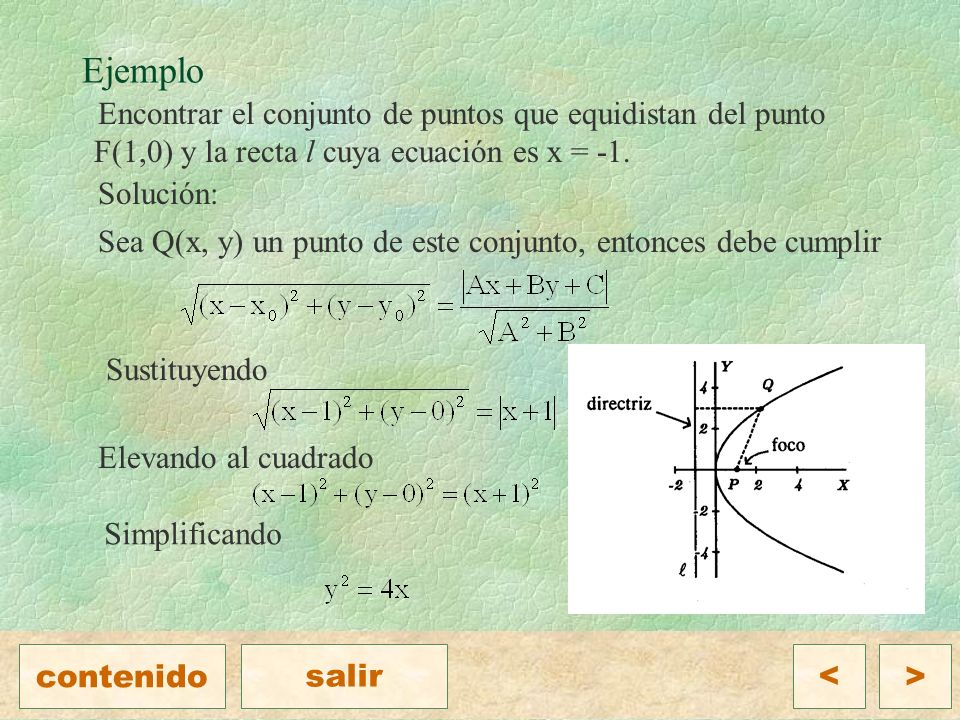 Ejemplo Encontrar el conjunto de puntos que equidistan del punto F(1,0) y la recta l cuya ecuación es x = -1.