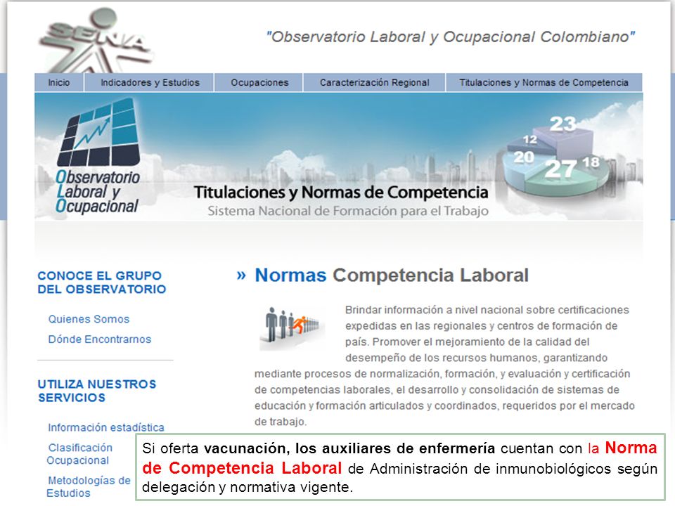 Si oferta vacunación, los auxiliares de enfermería cuentan con la Norma de Competencia Laboral de Administración de inmunobiológicos según delegación y normativa vigente.