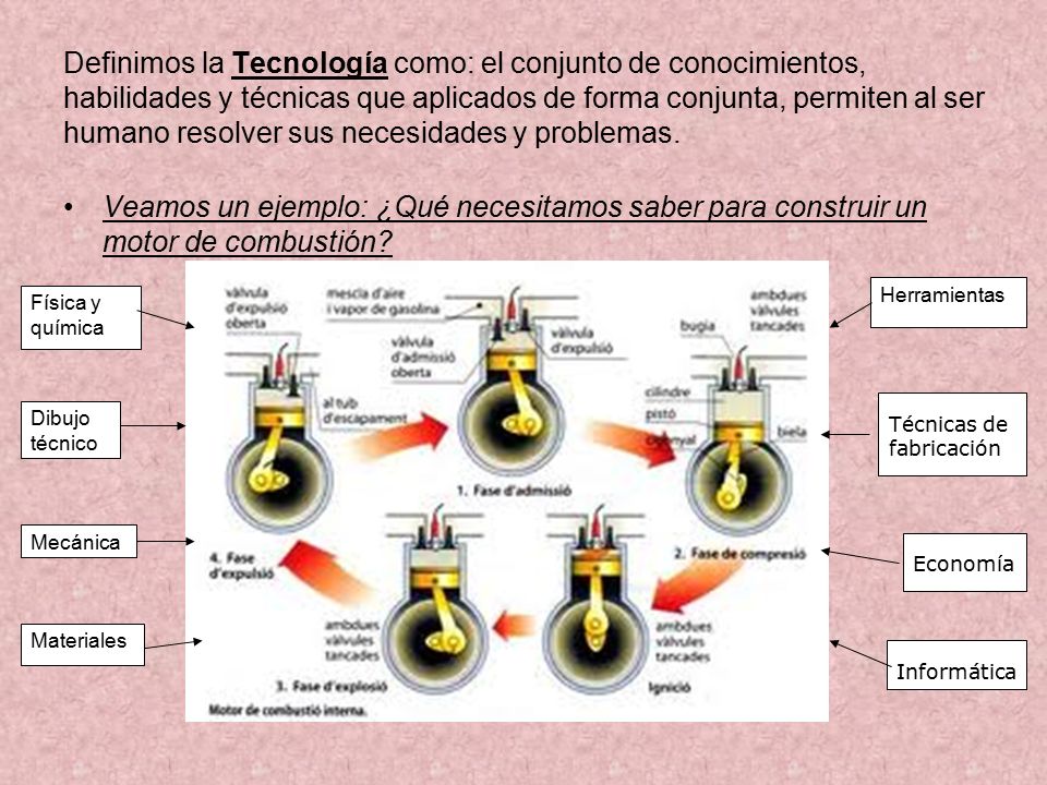 Definimos la Tecnología como: el conjunto de conocimientos, habilidades y técnicas que aplicados de forma conjunta, permiten al ser humano resolver sus necesidades y problemas.