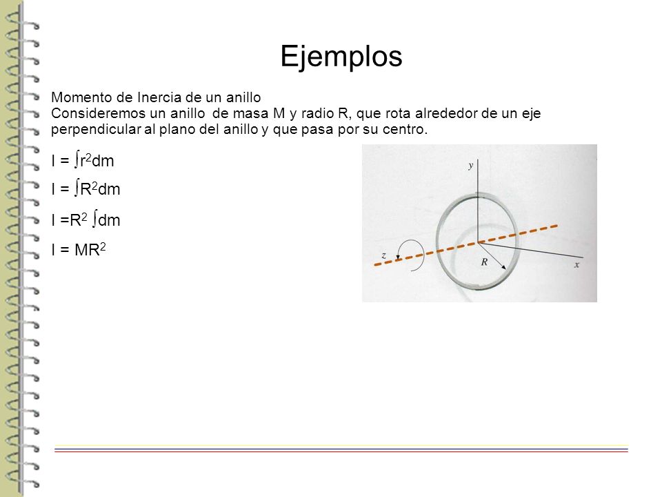Ejemplos I = ∫r2dm I = ∫R2dm I =R2 ∫dm I = MR2