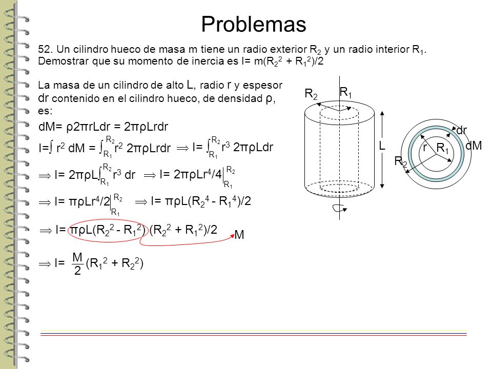 Problemas R1 R2 L dM= ρ2πrLdr = 2πρLrdr R2 R1 r dr dM