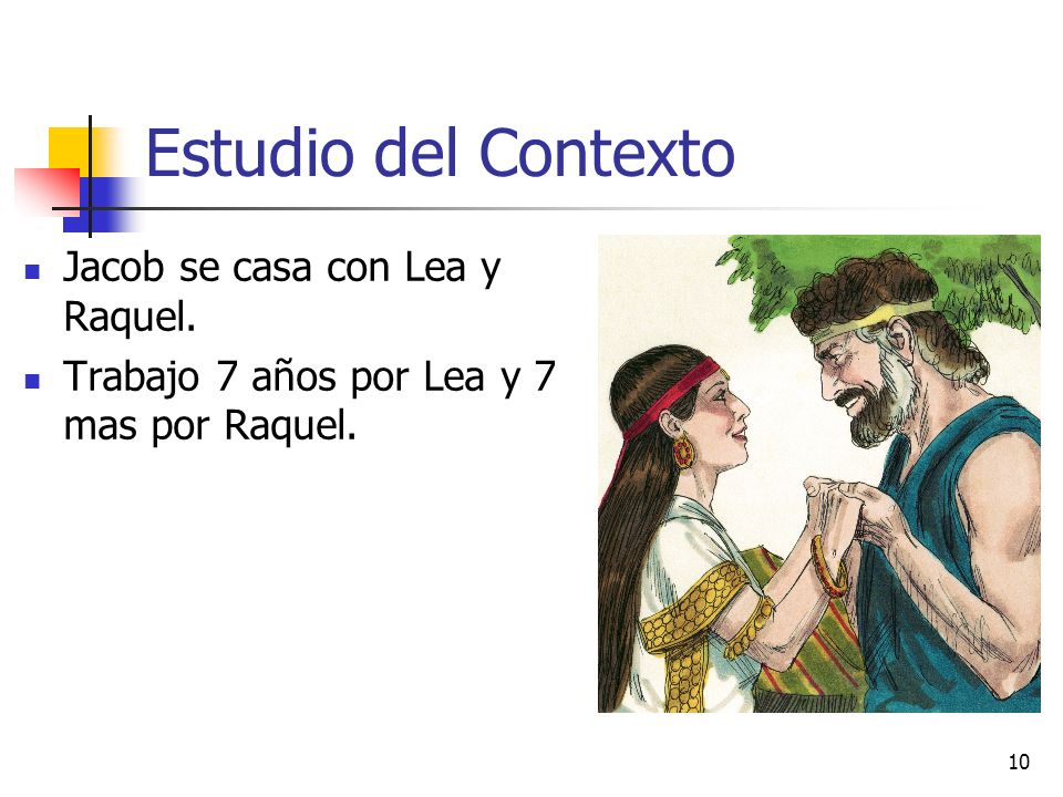 Estudio del Contexto Jacob se casa con Lea y Raquel.
