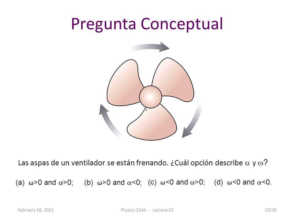 Pregunta Conceptual Las aspas de un ventilador se están frenando. ¿Cuál opción describe a y w (a) w>0 and a>0;