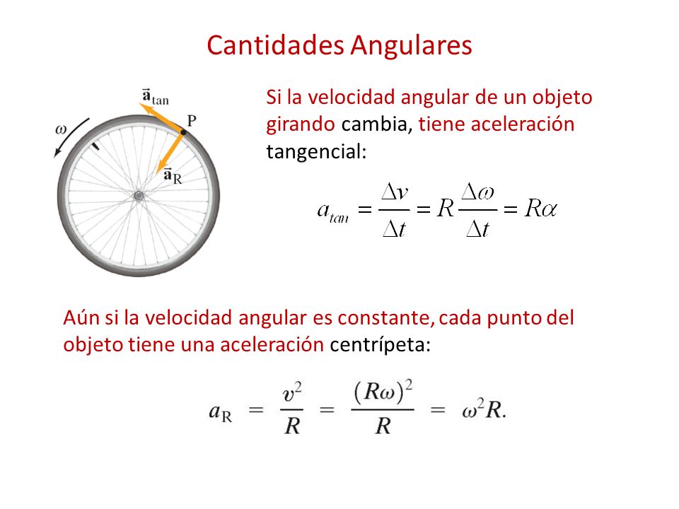 Cantidades Angulares Si la velocidad angular de un objeto girando cambia, tiene aceleración tangencial: