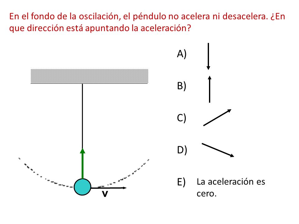 En el fondo de la oscilación, el péndulo no acelera ni desacelera