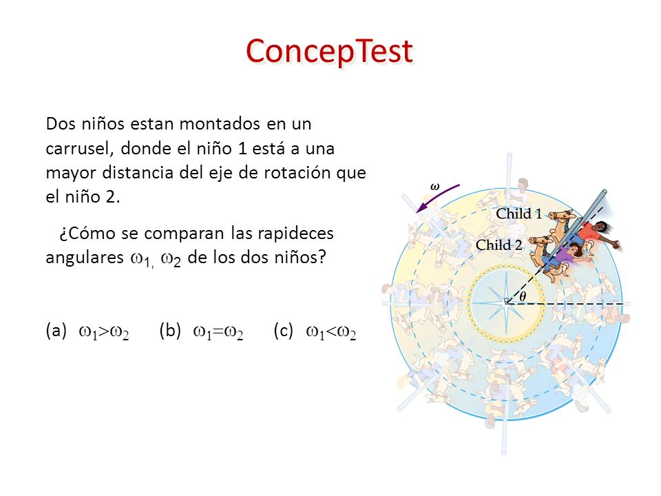 ConcepTest Dos niños estan montados en un carrusel, donde el niño 1 está a una mayor distancia del eje de rotación que el niño 2.