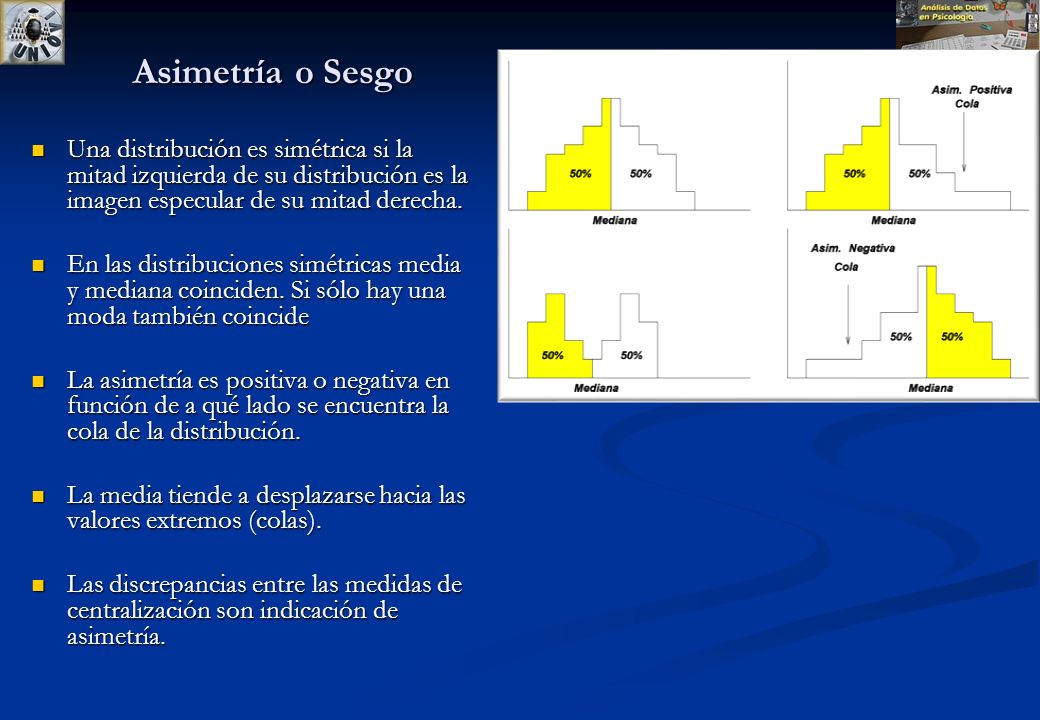 Asimetría o Sesgo Una distribución es simétrica si la mitad izquierda de su distribución es la imagen especular de su mitad derecha.