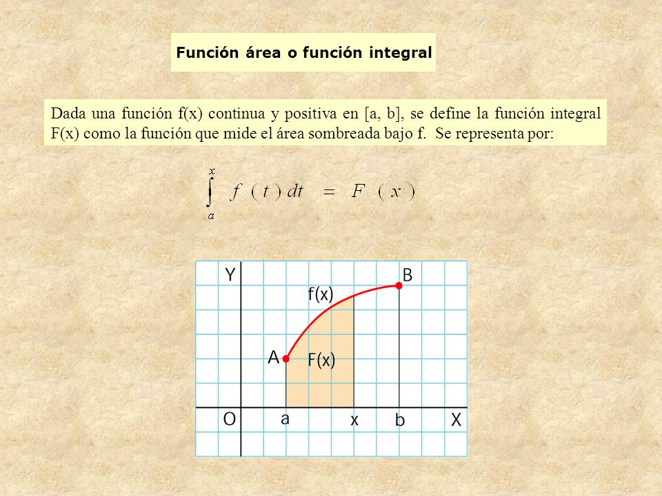 Función área o función integral
