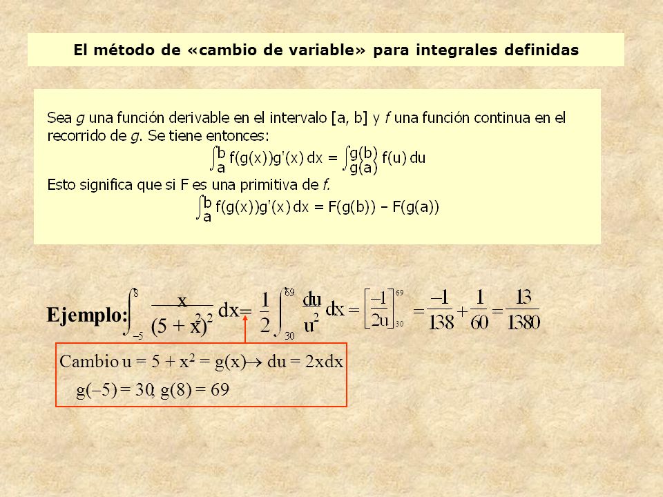 El método de «cambio de variable» para integrales definidas