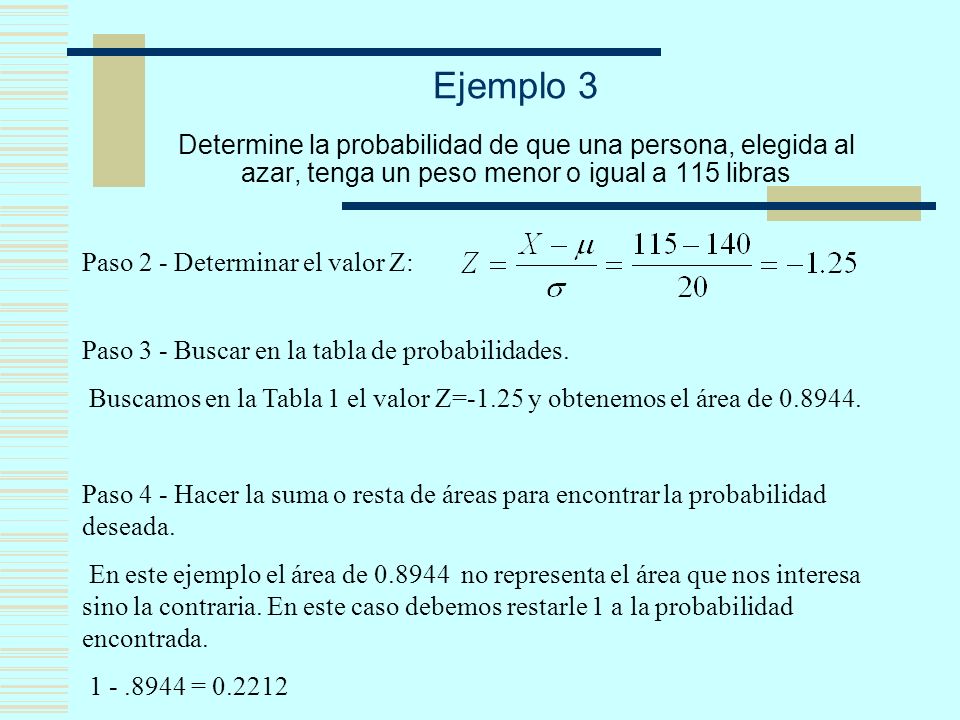 Ejemplo 3 Determine la probabilidad de que una persona, elegida al azar, tenga un peso menor o igual a 115 libras