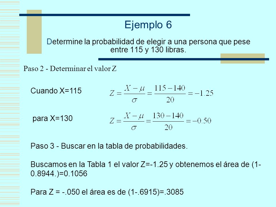 Ejemplo 6 Determine la probabilidad de elegir a una persona que pese entre 115 y 130 libras.