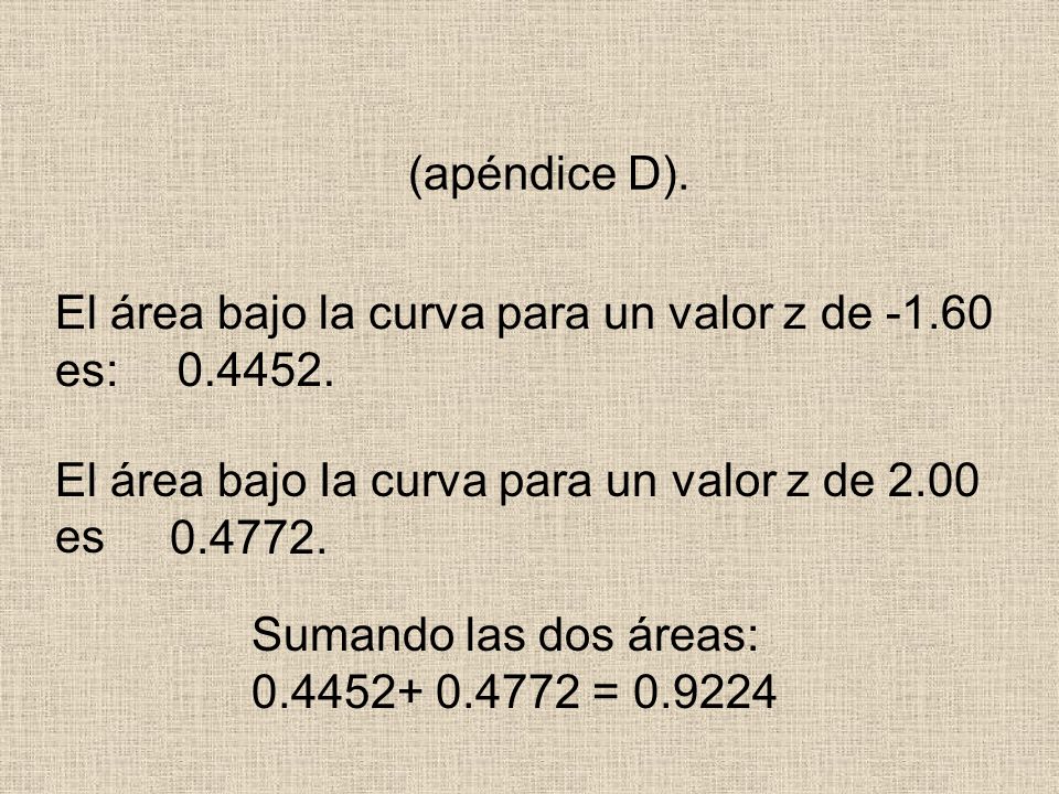 (apéndice D). El área bajo la curva para un valor z de es: El área bajo Ia curva para un valor z de 2.00 es.