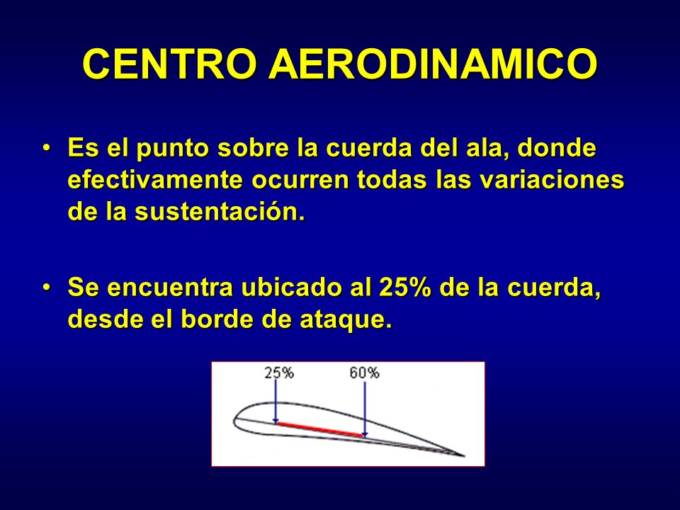 CENTRO AERODINAMICO Es el punto sobre la cuerda del ala, donde efectivamente ocurren todas las variaciones de la sustentación.