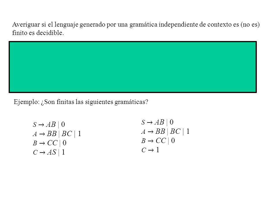 Averiguar si el lenguaje generado por una gramática independiente de contexto es (no es)