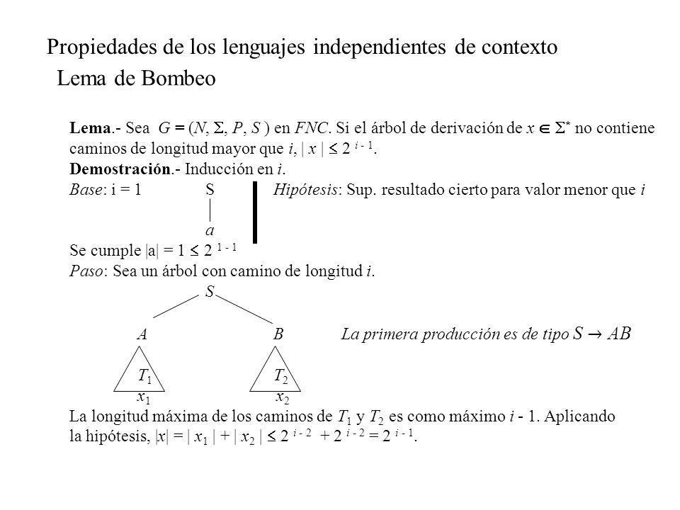 Propiedades de los lenguajes independientes de contexto Lema de Bombeo