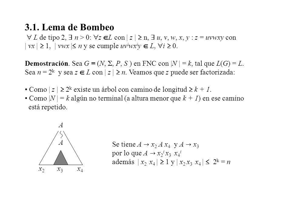 3.1. Lema de Bombeo  L de tipo 2,  n > 0: z L con | z |  n,  u, v, w, x, y : z = uvwxy con.