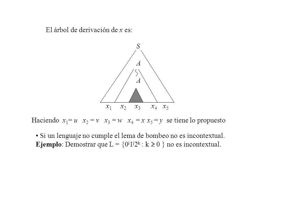 S A. x1 x2 x3 x4 x5. El árbol de derivación de x es: Haciendo x1= u x2 = v x3 = w x4 = x x5 = y se tiene lo propuesto.