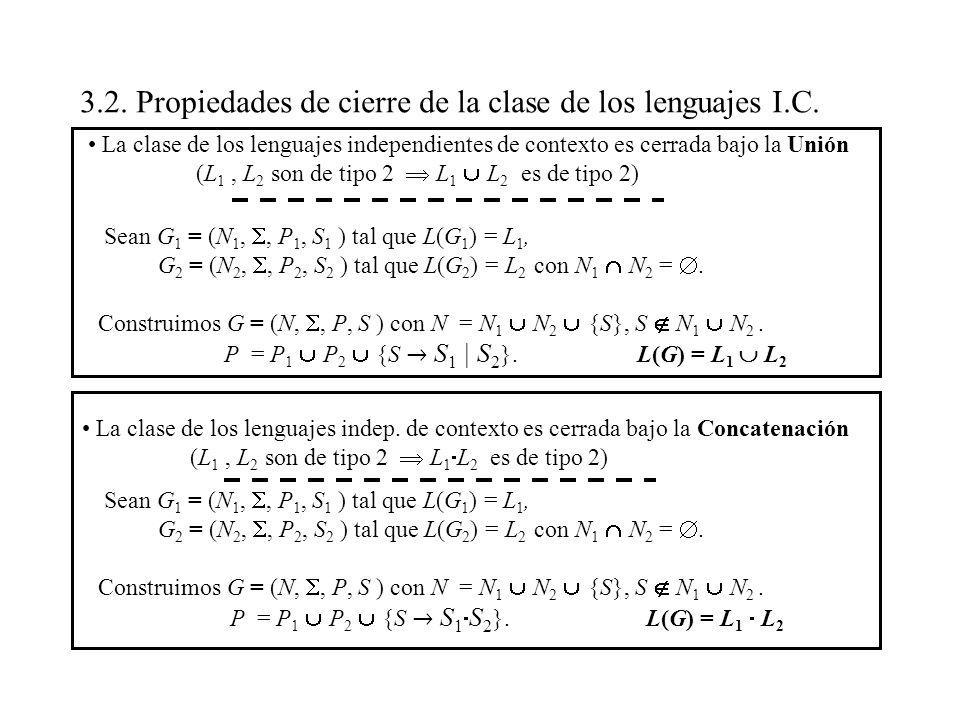 3.2. Propiedades de cierre de la clase de los lenguajes I.C.